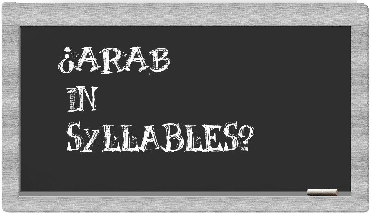 Arab in syllables