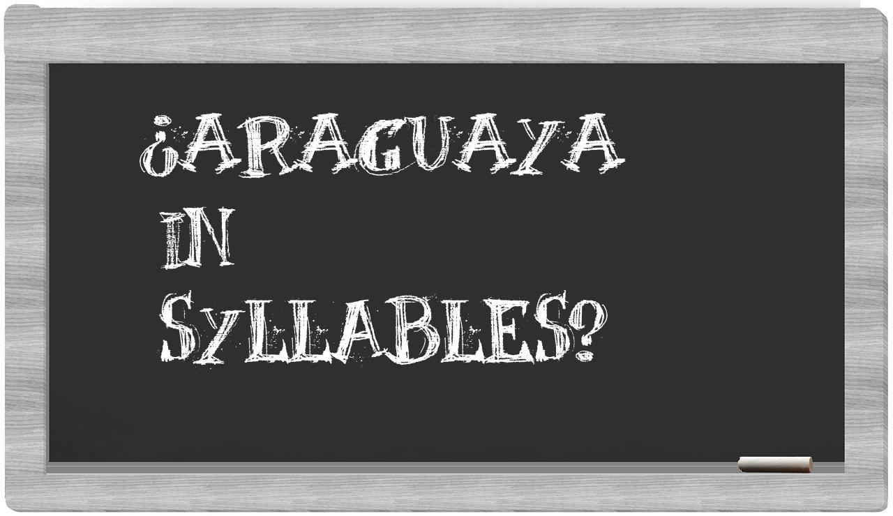¿Araguaya en sílabas?