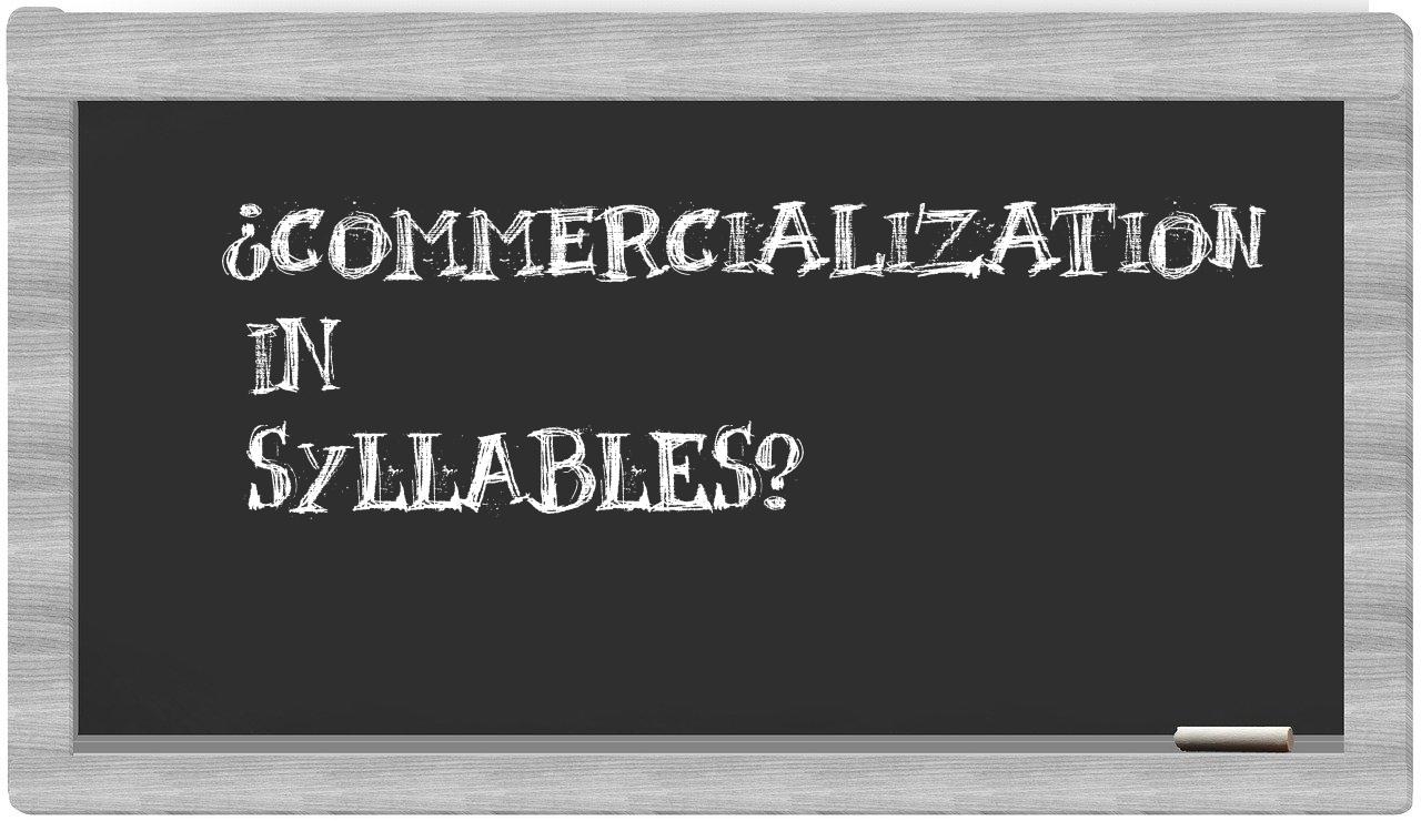 ¿commercialization en sílabas?