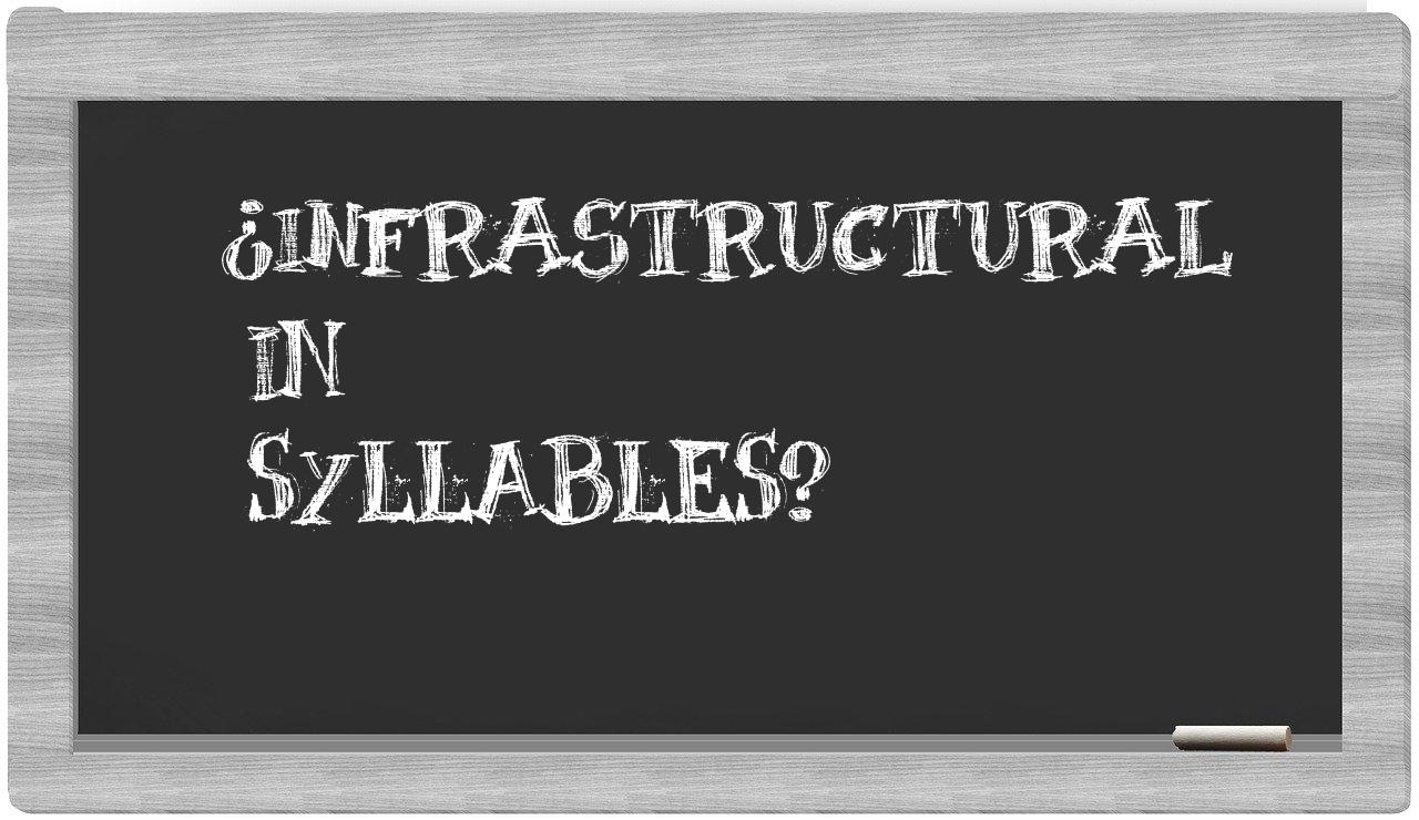 ¿infrastructural en sílabas?