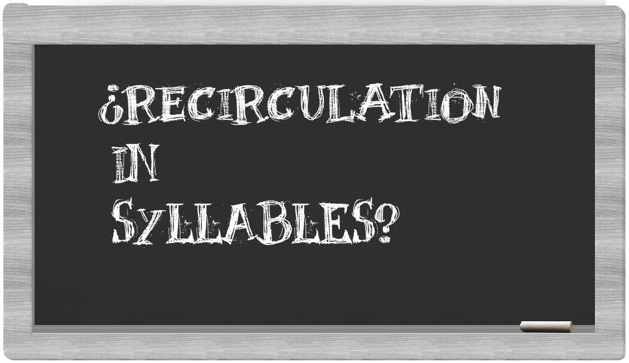 ¿recirculation en sílabas?